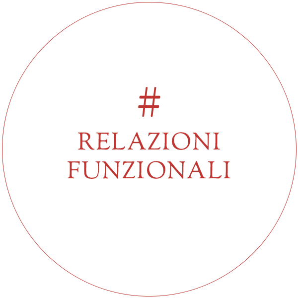 Immagine Box 3